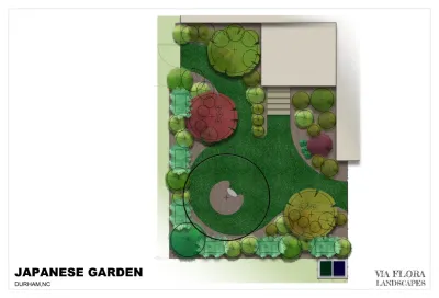 Via Flora Landscapes - Garden Remodeling in Chapel Hill, NC