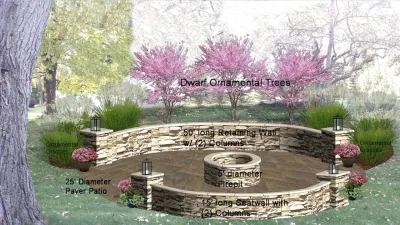 Villani Landshapers - Garden Remodeling in Menomonee Falls, WI