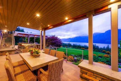 Blessing Landscapes - Irrigation System Repair in Portland, OR