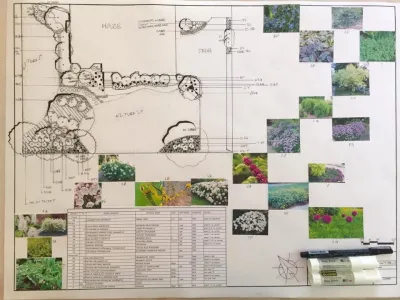 Mill Dam 2-Story — Landscape Design project by Wild Works Of Whimsy, LLC