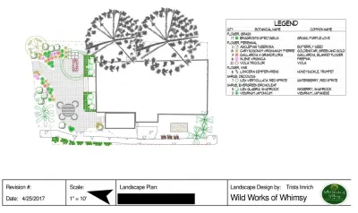 Oceanfront Asymmetry :) — Landscape Design project by Wild Works Of Whimsy, LLC in Virginia Beach