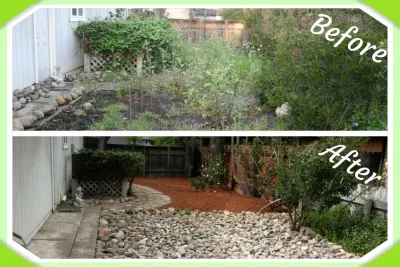 A.D Landscape - Irrigation System Repair in Sacramento, CA