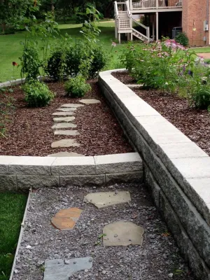 Acer Landscape Services - Lawn Aeration in Nashville, TN