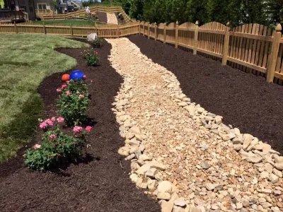 Advance Lawn Sprinkler & Landscaping, LLC - Retaining Wall Construction in Ashland, VA