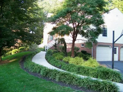 Davis Landscape Ltd - Landscape Maintenance in Raleigh, NC