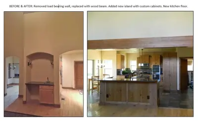Heritage Custom Renovations - Countertop Installation Services in Avon, CO