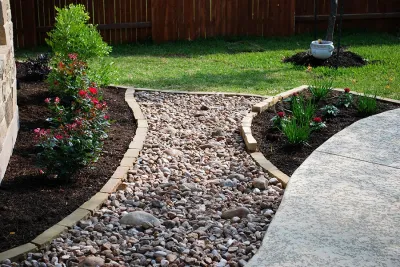 Landscape Design-Build — Landscape Construction project by Best Of Texas Landscapes