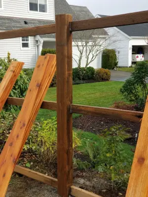 Total Construction Consultants - Fence Installation in Puyallup, WA