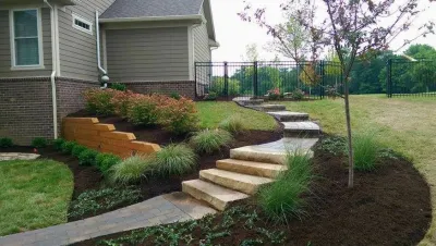 Brick & Bloom Inc. - Landscape Maintenance in Indianapolis, IN