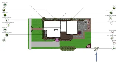 Bobby K Design - Landscape Design in Saint Louis, MO