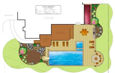 Burkholder Brothers - Paver Installation in Malvern, PA