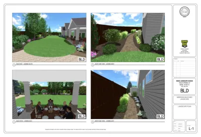 Boise Landscape Design - Outdoor Lighting Installation in Boise, ID