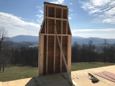 Associated Builders - Custom Home Builders in Hendersonville, NC