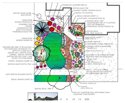 Front Yard Curb Appeal and Makeover — Landscape Construction project by Colorado Vista Landscape Design, Inc. in Loveland