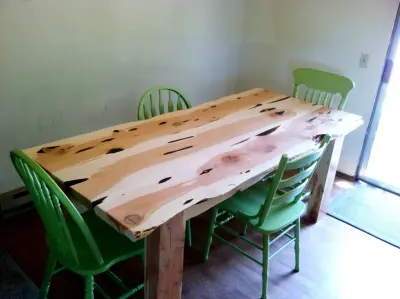 Against The Grain Carpentry - Kitchen Remodeling in Bend, OR