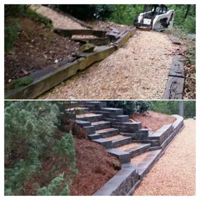 Crescent Ridge Landscapes, LLC - Outdoor Lighting Installation in Conyers, GA