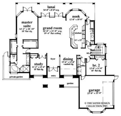 Custom Stucco Residence by Carolina Bays Homes