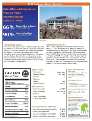 Vineyard Initiative - LEED for Homes "Platinum" — Custom Home Builders project by R-Value Homes