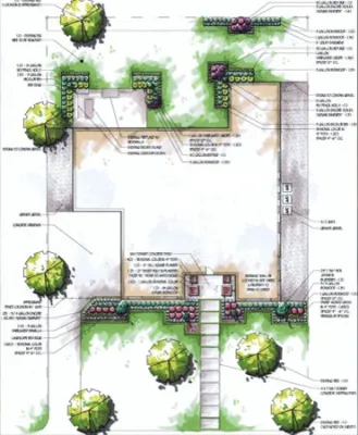 Easy Landscape Plan, LLC - Landscape Design in Dallas, TX