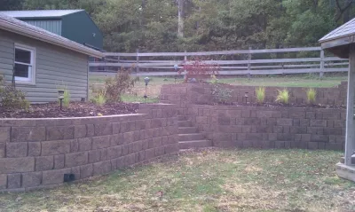 Executive Lawn & Landscaping, LLC. - Retaining Wall Construction in Omaha, NE