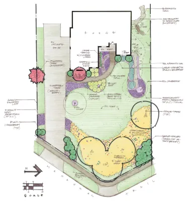 Formecology, LLC - Drought-Resistant Lawn Installation in Madison, WI