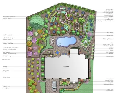 Bright Home Landscapes - Retaining Wall Construction in Roseville, CA