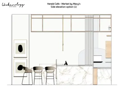 Macy's Commercial Market Initiative by Urbanology Designs