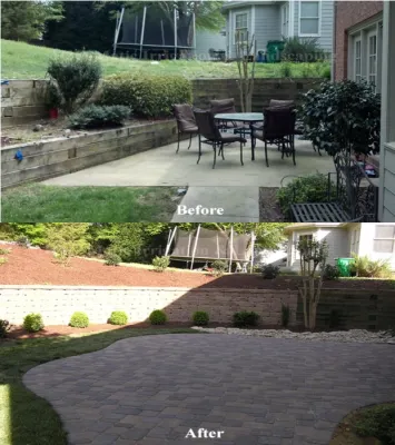 H2O-Matic Outdoor Creations - Drip Irrigation System Installation in Concord, NC