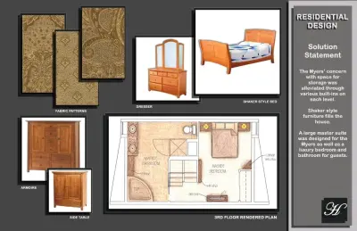 Myers' Residence — Interior Design & Decorating project by Sarah Hamilton Hathcock, Allied ASID