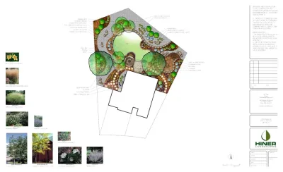Hiner Landscapes - Garden Remodeling in Colorado Springs, CO