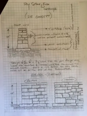 JTA Stoneworks LLC - Retaining Wall Construction in Lockhart, TX