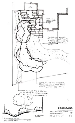 Side-yard Patio // Stormwater Management by Kinghorn Gardens
