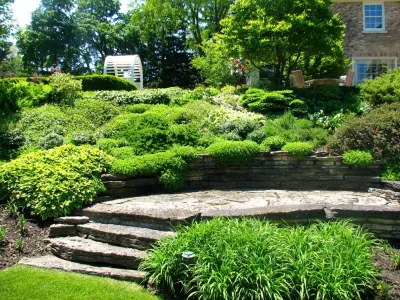 Lakeside Landscape Corp - Patio Design & Installation in Mequon, WI