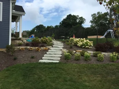 Buckeye Lawn & Landscaping | Oheil Irrigation Co. - Irrigation System Repair in Centerville, MA