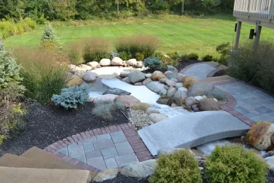 Builderscape - Patio Design & Installation in Plain City, OH