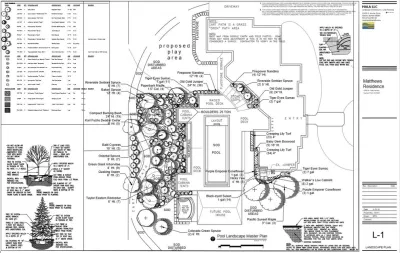 Matthews pool - upcoming grading and boulder placement — Landscape Construction project by MALA LLC - Michael Ashley Landscape Architecture
