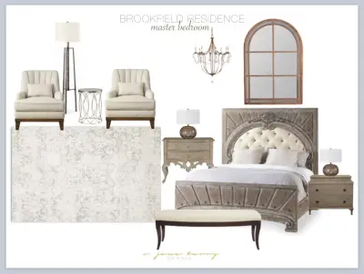C. Jane Barry Design - Architectural & Building Design Services in Franklin, TN