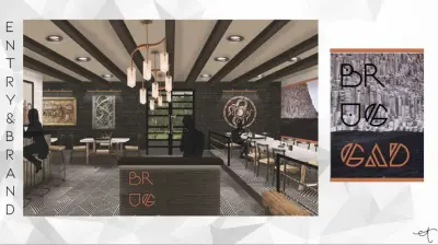 BTECH College Interior Design Firm - Bathroom Remodeling in Logan, UT