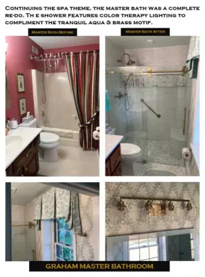 Martin-Durr-Caldwell Interior Designers Inc - Smart Home & Theater Installers in Danville, KY
