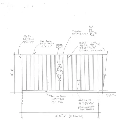 Wrought Iron Designs - Fence Installation in Tecate, CA