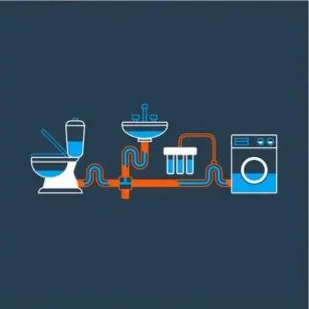 Dynamic Drains of Texas, LLC - Plumbing Services in College Station, TX