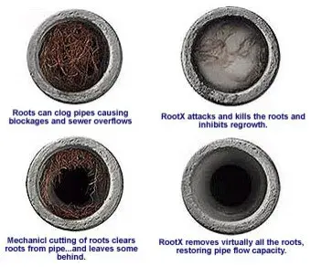 Sewer Cleaning Solutions — Plumbing Services project by Dakota Plumbing, Inc.