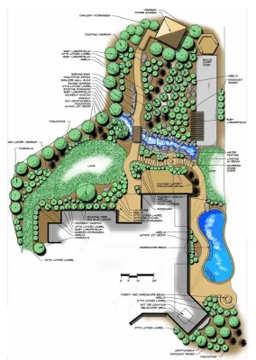 O'Neill Landscape Group - Tree & Shrub Care in Woodstock, GA