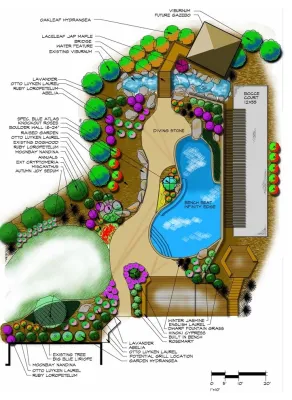 O'Neill Landscape Group - Tree & Shrub Care in Woodstock, GA