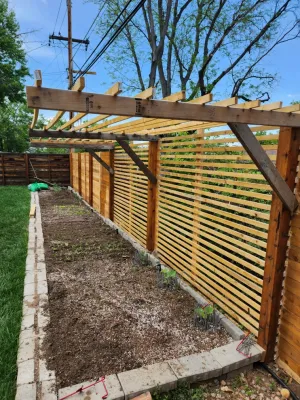 Paradigm Landscaping - Drip Irrigation System Installation in Denver, CO