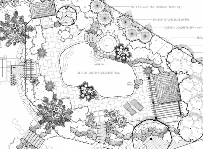 Landscape Architecture and Garden Design Plans by Peter Atkins And Associates., LLC
