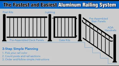 Williams Aluminum Railing - Deck Building & Repair in Eagan, TN