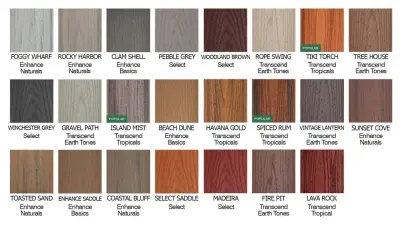 Synthetic Decking — Deck Building & Repair project by The Deck Store
