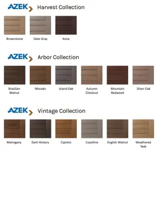 The Deck Store - Deck Building & Repair in Indianapolis, IN