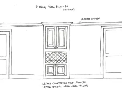 Visualizations — Interior Design & Decorating project by By Design EM